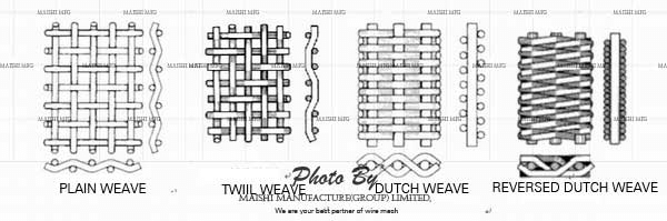 Stainless Steel Wire Mesh